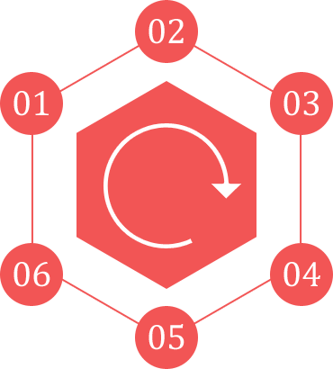 在线短信轰炸平台